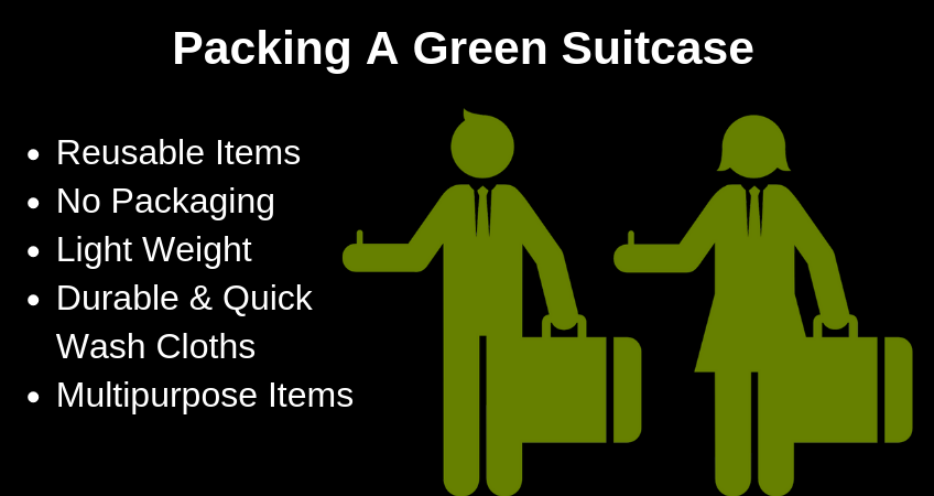 Packing A Green Suitcase